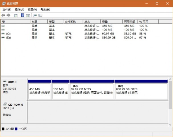 2.jpg Windows 10升级后多创建出来的隐藏分区如何安全删除?